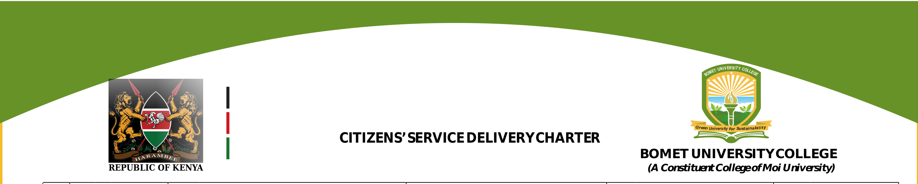 BUC Citizens Service Delivery Charter final 2024 English